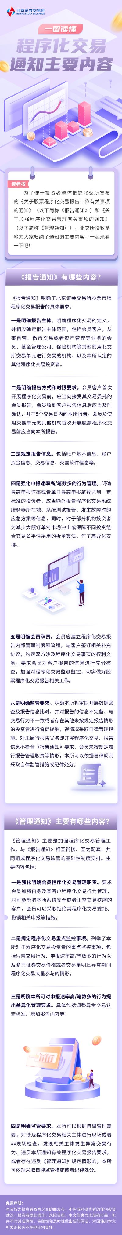 程序化交易通知主要内容- 平安证券投资者教育基地